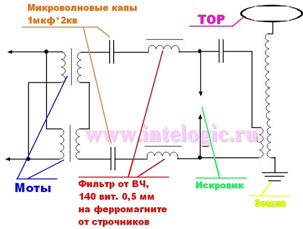 Чертеж трансформатора теслы